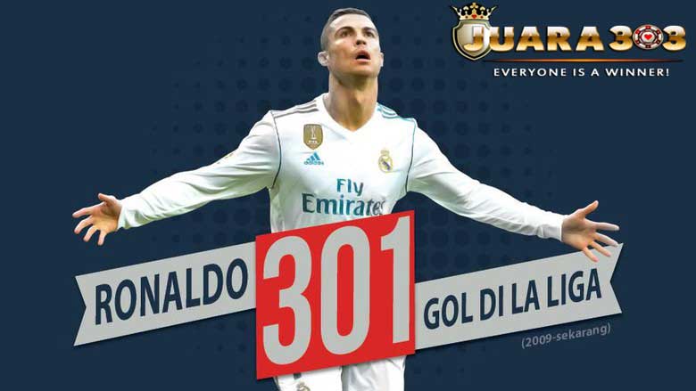 Ronaldo Mencetak 300 Gol