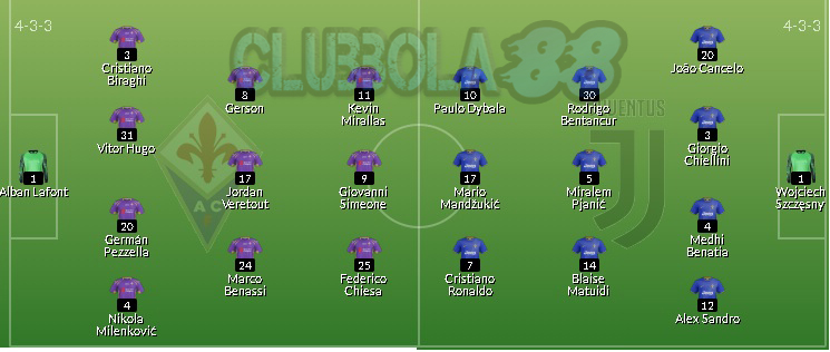 Prediksi Starting XI : Fiorentina vs Juventus